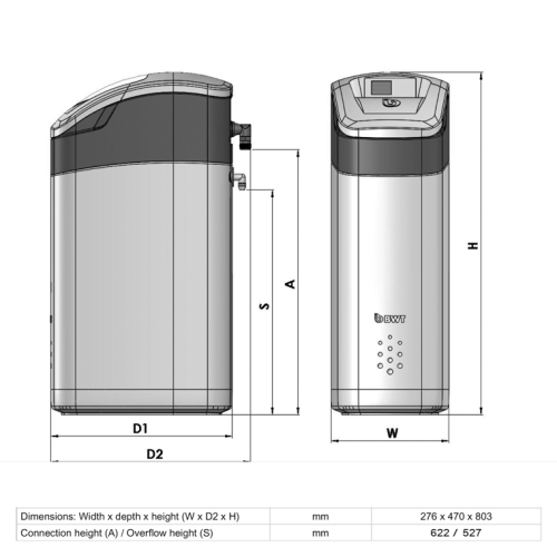 BWT Perla Silk M 20L Luxury Water Softener with WiFi PS20UKWF