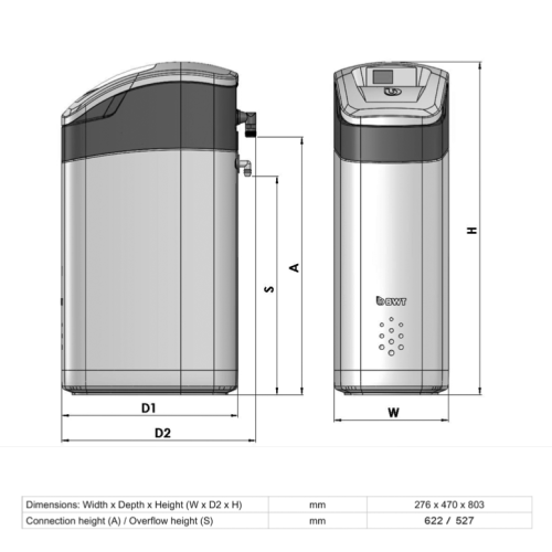 BWT Perla Silk M 20L Luxury Water Softener PS20UK
