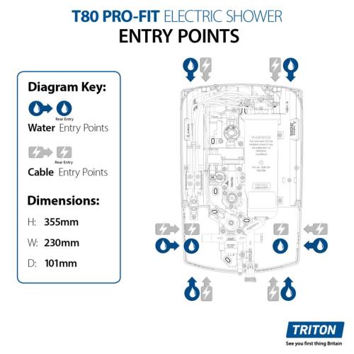 Triton T80 Profit Electric Shower 9.5kW SP8009PF