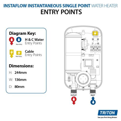 Triton 5.4kW Instaflow Instantaneous Single Point Water Heater SPINSF05SW