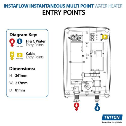 Triton 10.1kW Instaflow Instantaneous Multi Point Water Heater SPINSF10MW