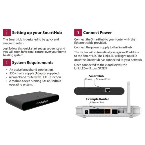 Polypipe WiFi Smarthub for Smart Controls UFHWIFIHUBW
