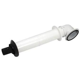 Flues
