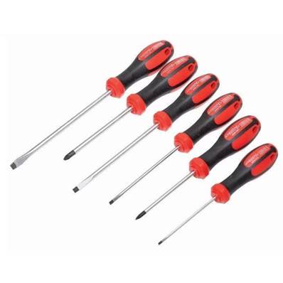 Screwdrivers
