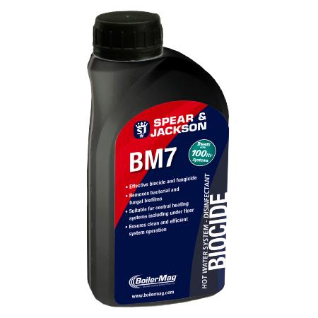 Biocides