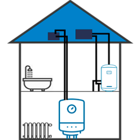 Regular Boilers