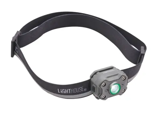 400 Lumens Elite Rechargeable Headlight