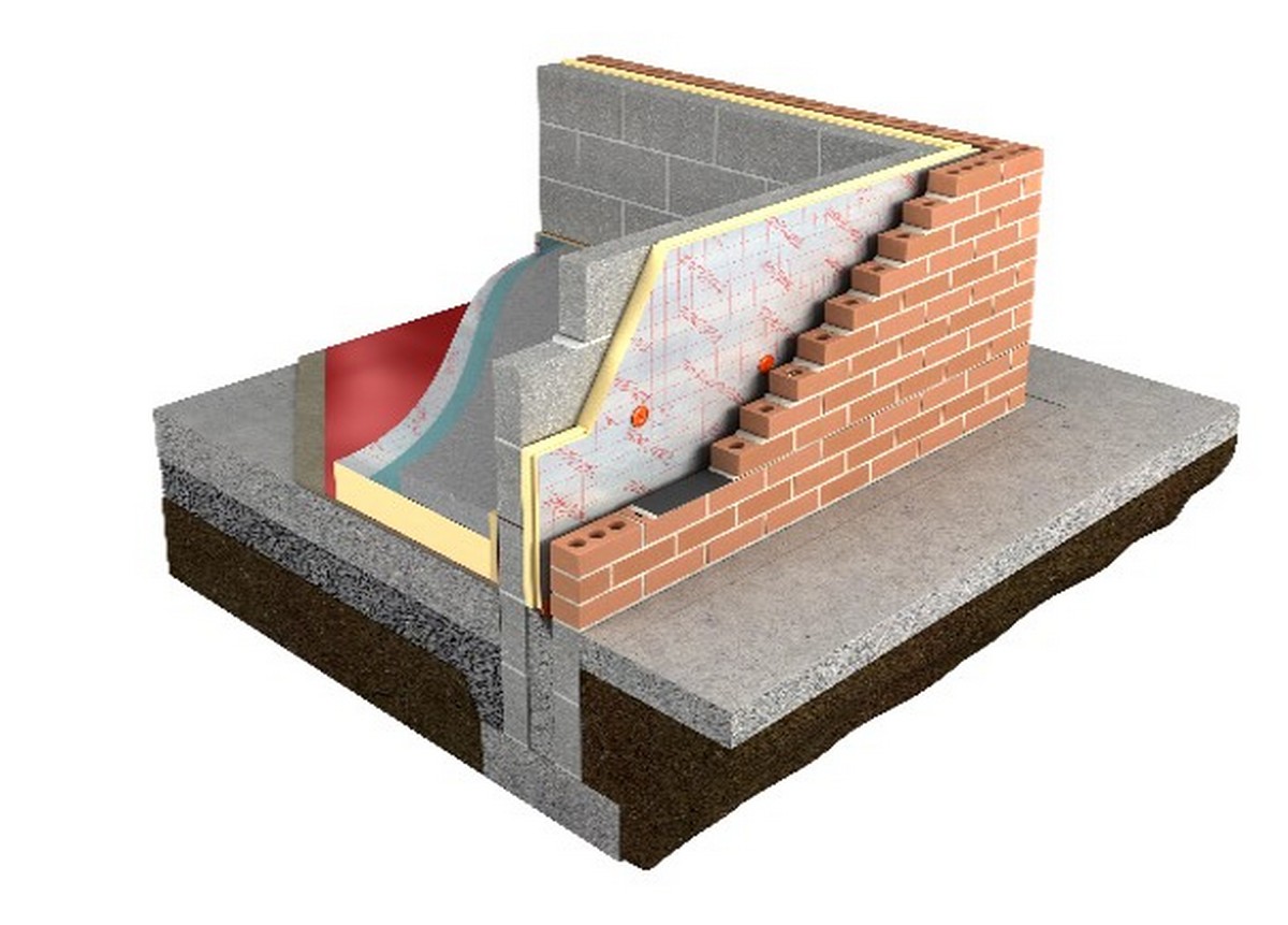 PIR Cavity Insulation
