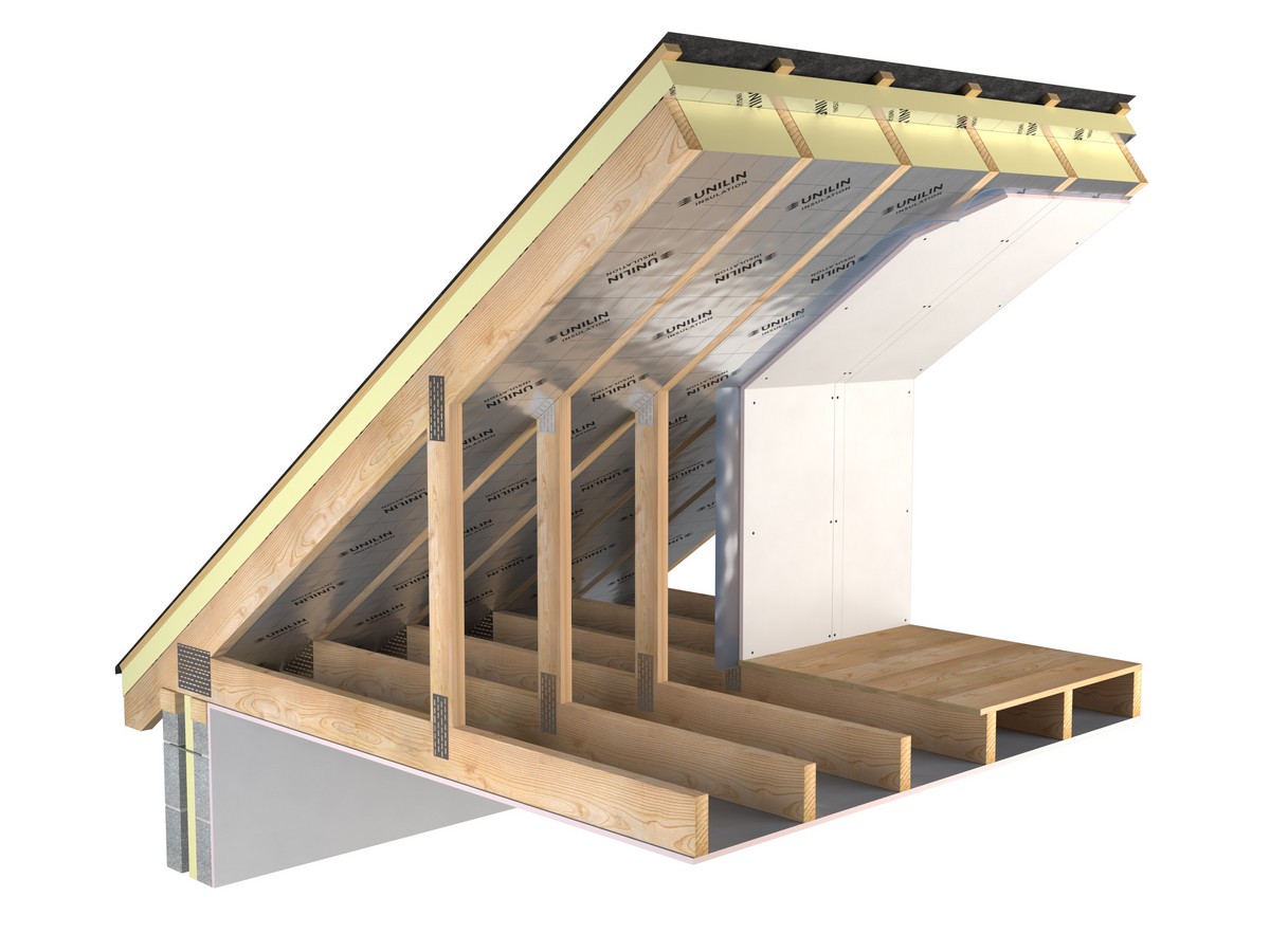PIR Roof & Underfloor Insulation