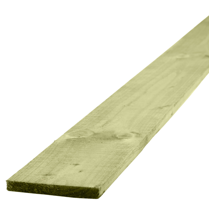 Gravel Boards