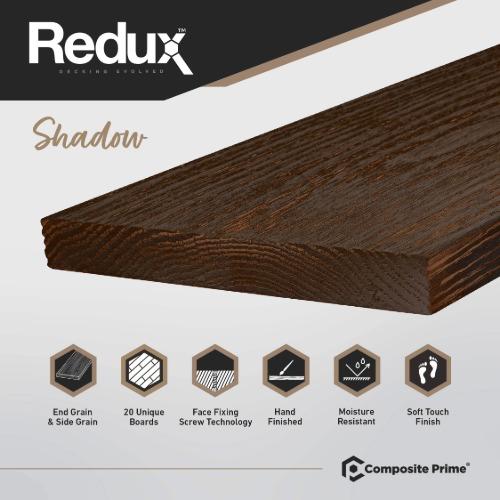 Redux Shadow Deckboard 176 x 3600 x 22mm