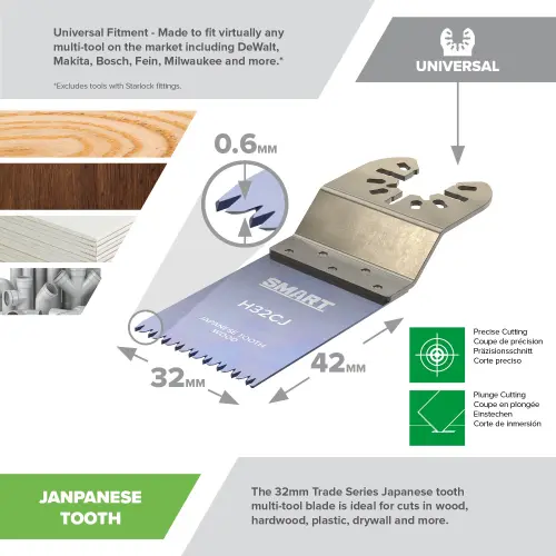 Smart H32CJ1 Multi-Tool Japanese Tooth Blade 32mm (7530028) - EpicCentre Supply Ltd