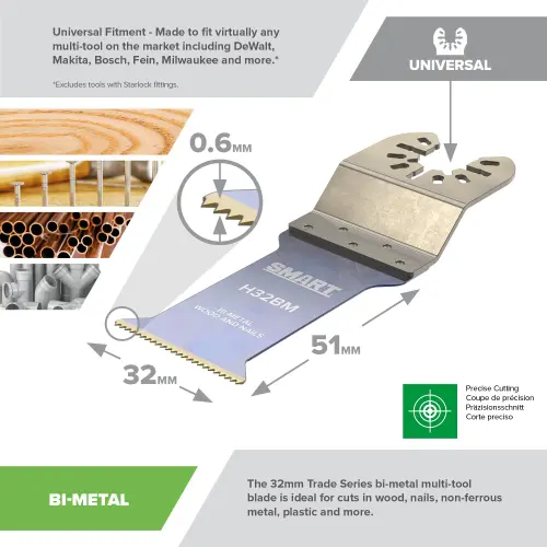 Smart H8MAK 8pcs Multi-Tool Blade Set (7530024) - EpicCentre Supply Ltd