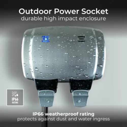 BG IP66 2 Gang 13A Decorative Outdoor Weatherproof Switched Socket (5070052) - EpicCentre Supply Ltd