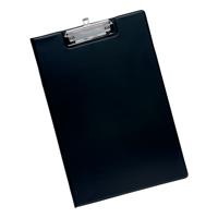 Clipboards