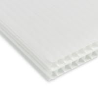 Mounting Boards