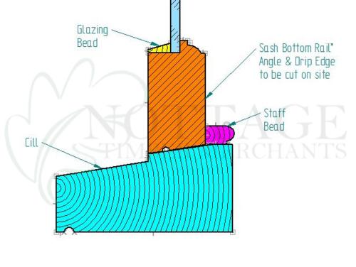 Sash Window Bottom Rail - Buy Your Timber Online with Nottage Timber Merchants - Serving South Wales Since 1964