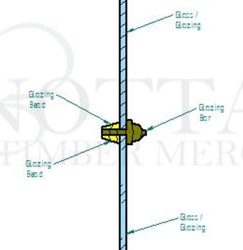 Sash Window Glazing Bead - Buy Your Timber Online with Nottage Timber Merchants - Serving South Wales Since 1964
