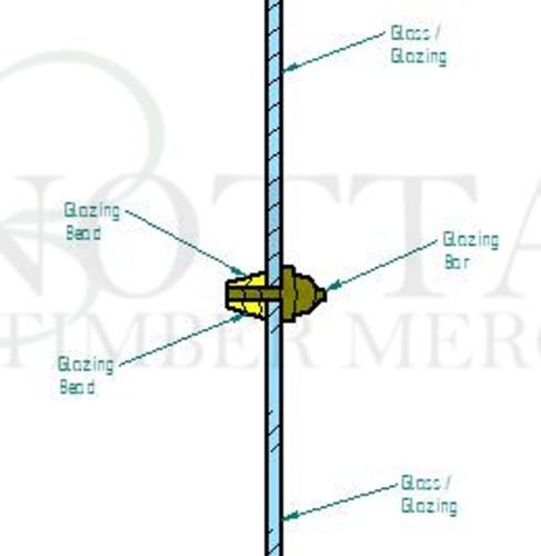 Sash Window Glazing Bar - Buy Your Timber Online with Nottage Timber Merchants - Serving South Wales Since 1964