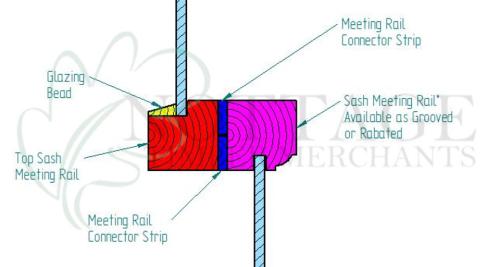 Sash Window Top Meeting Rail - Buy Your Timber Online with Nottage Timber Merchants - Serving South Wales Since 1964