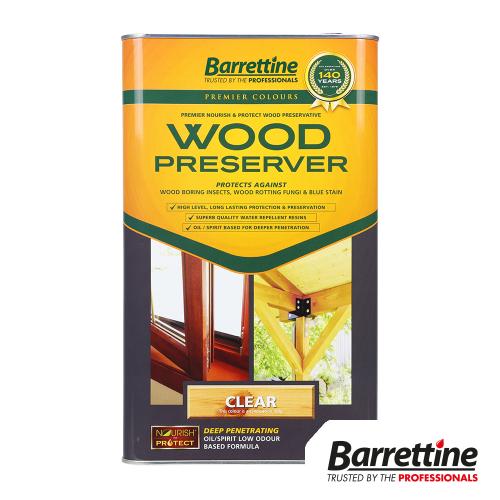 Paints, Sealants & Finishes
