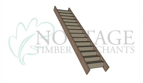 Staircase Home Page Category