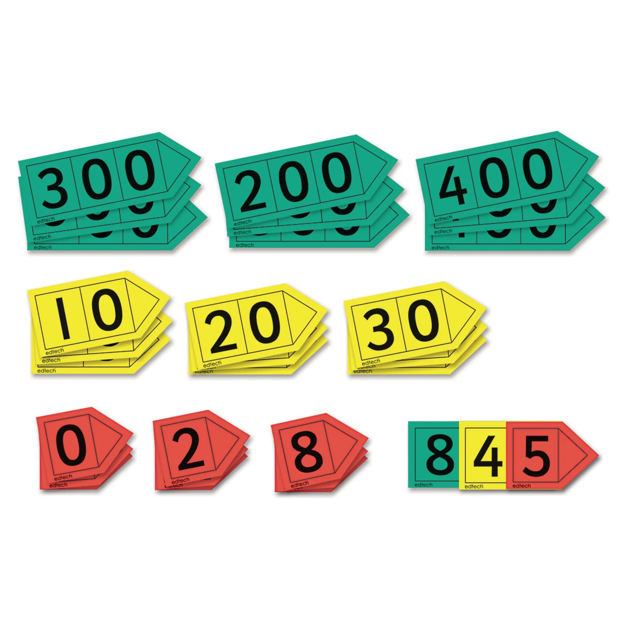 Number & Place Value