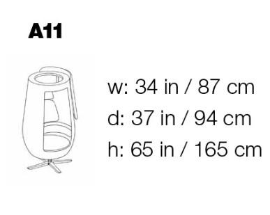 A11