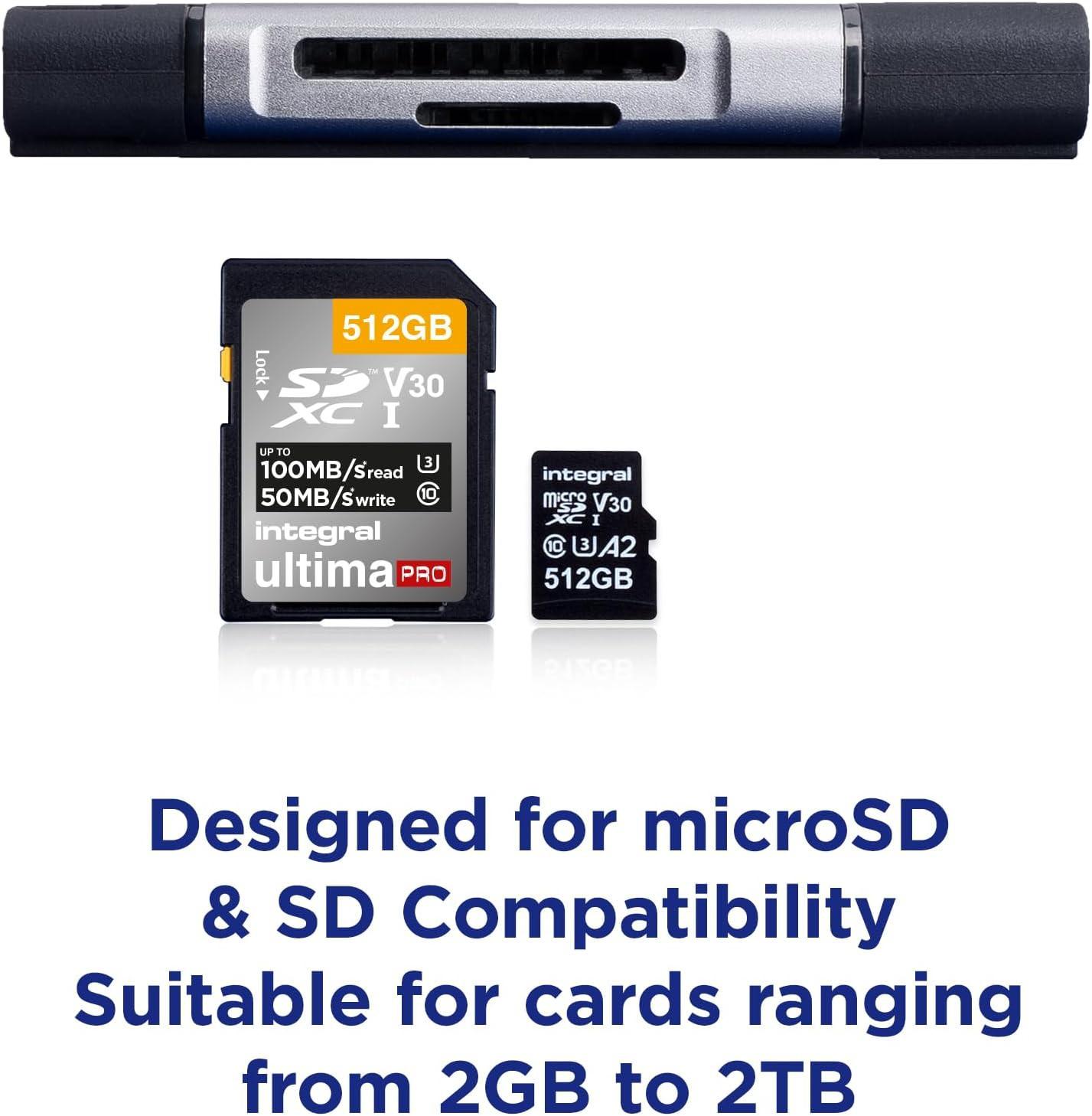 INCRUSB3.2ACSDMSDR