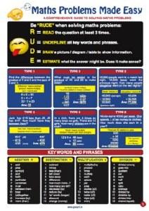 Glance Cards
