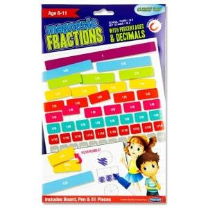 Magnetic Fractions