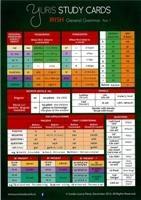 Study Cards