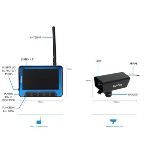 SKYVAC2