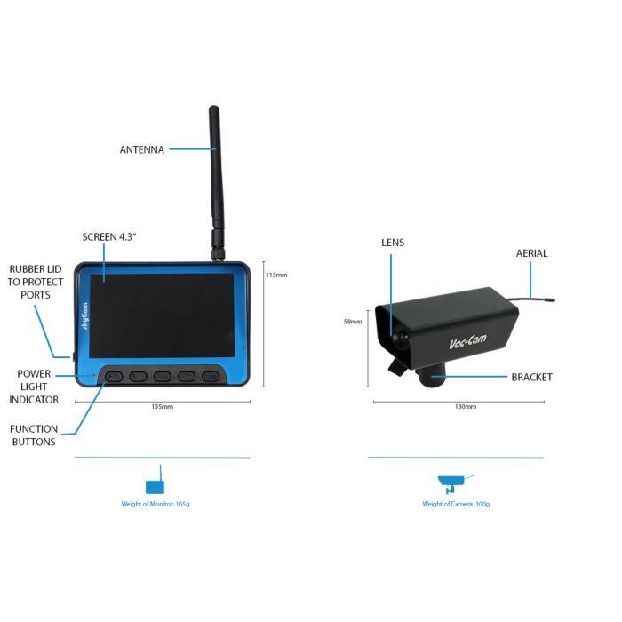 SKYVAC2