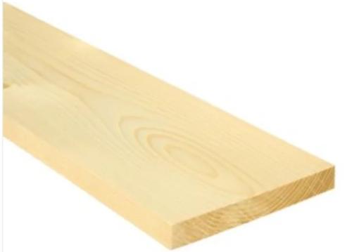 Planed Timber (PAR)