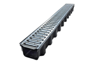 Drainage Channels