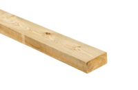 Treated & Regularised