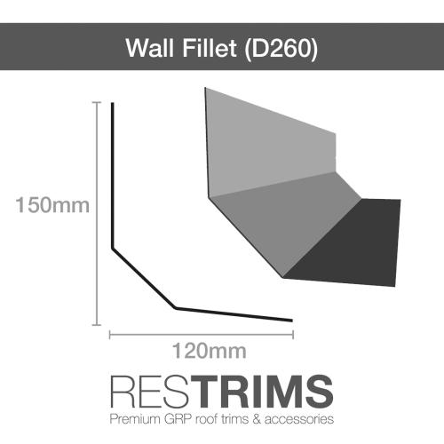 Wall Fillet Trim - 120mm (D260)