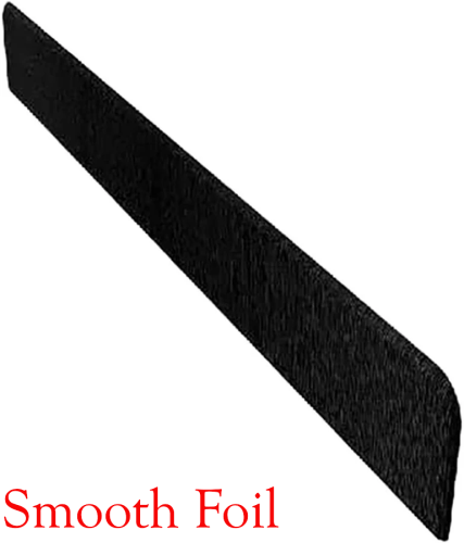  300mm End Cap Smooth Foil Black RAL 9011