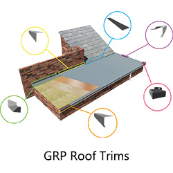 GRP Roofing Trims
